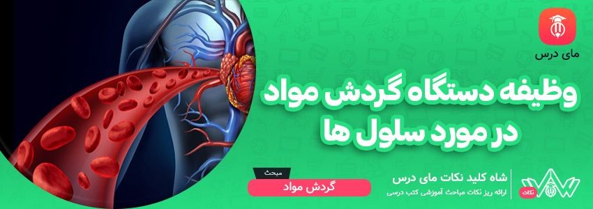 [شاه کلید مای درس] | وظیفه دستگاه گردش مواد در مورد سلول ها